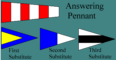 Miscellanous Signal Flags